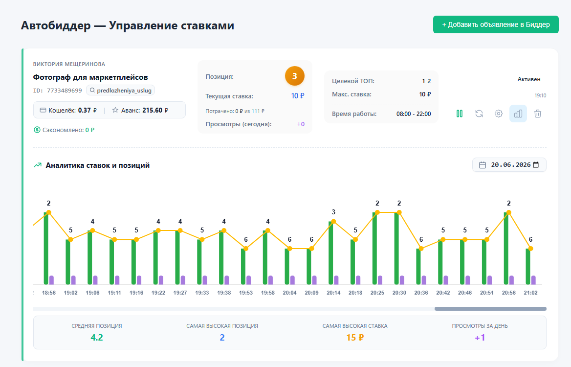 Avito Monitor — Панель управления автобиддера